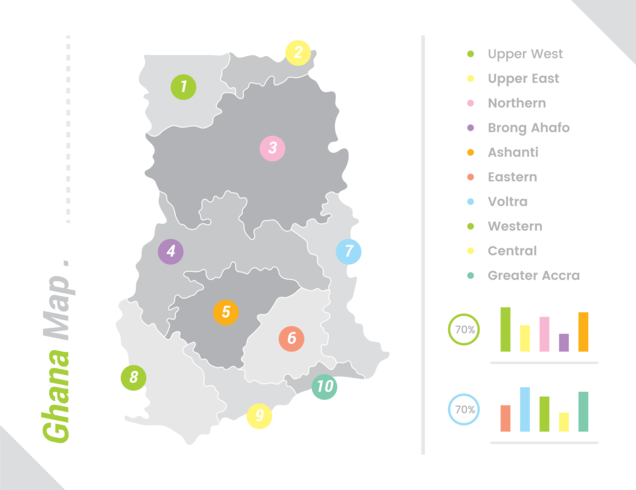 Mapa de Ghana infografía vector