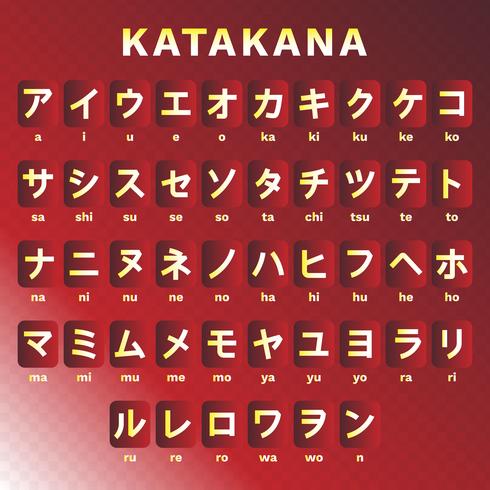 Conjunto de alfabeto katakana de lengua japonesa vector