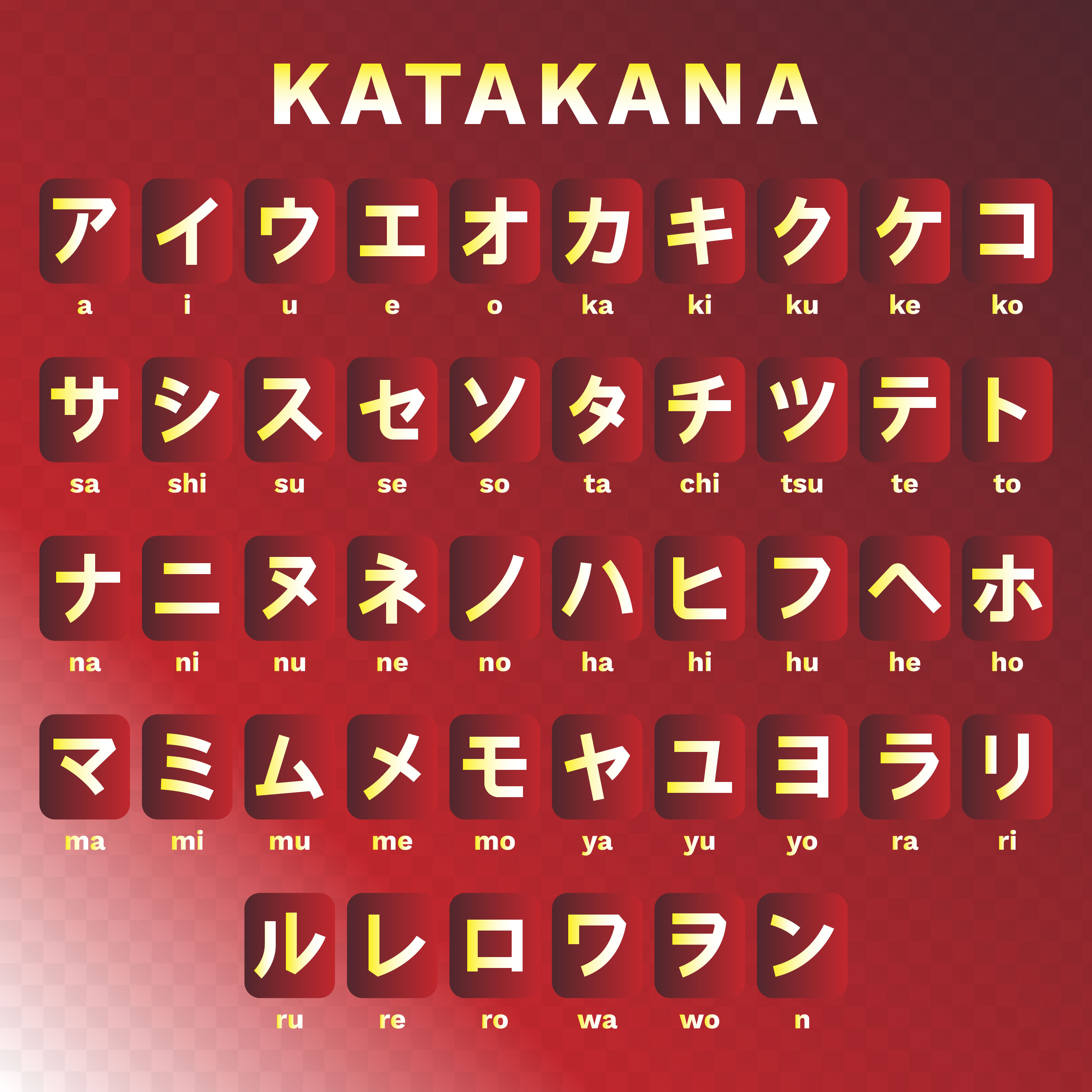 Vector Set Of Katakana Symbols Japan Alphabet Stock Vector Art ...