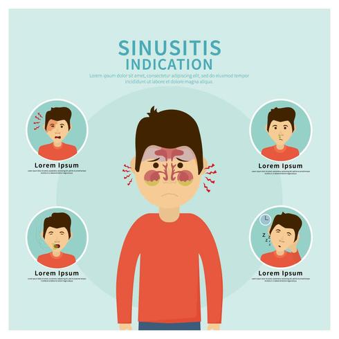 Ilustración de indicación de sinus gratis vector