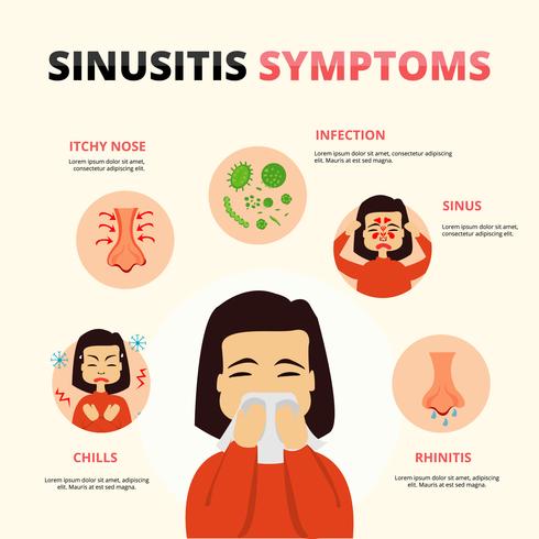 Sinusitis Vector Cartoon Infographic