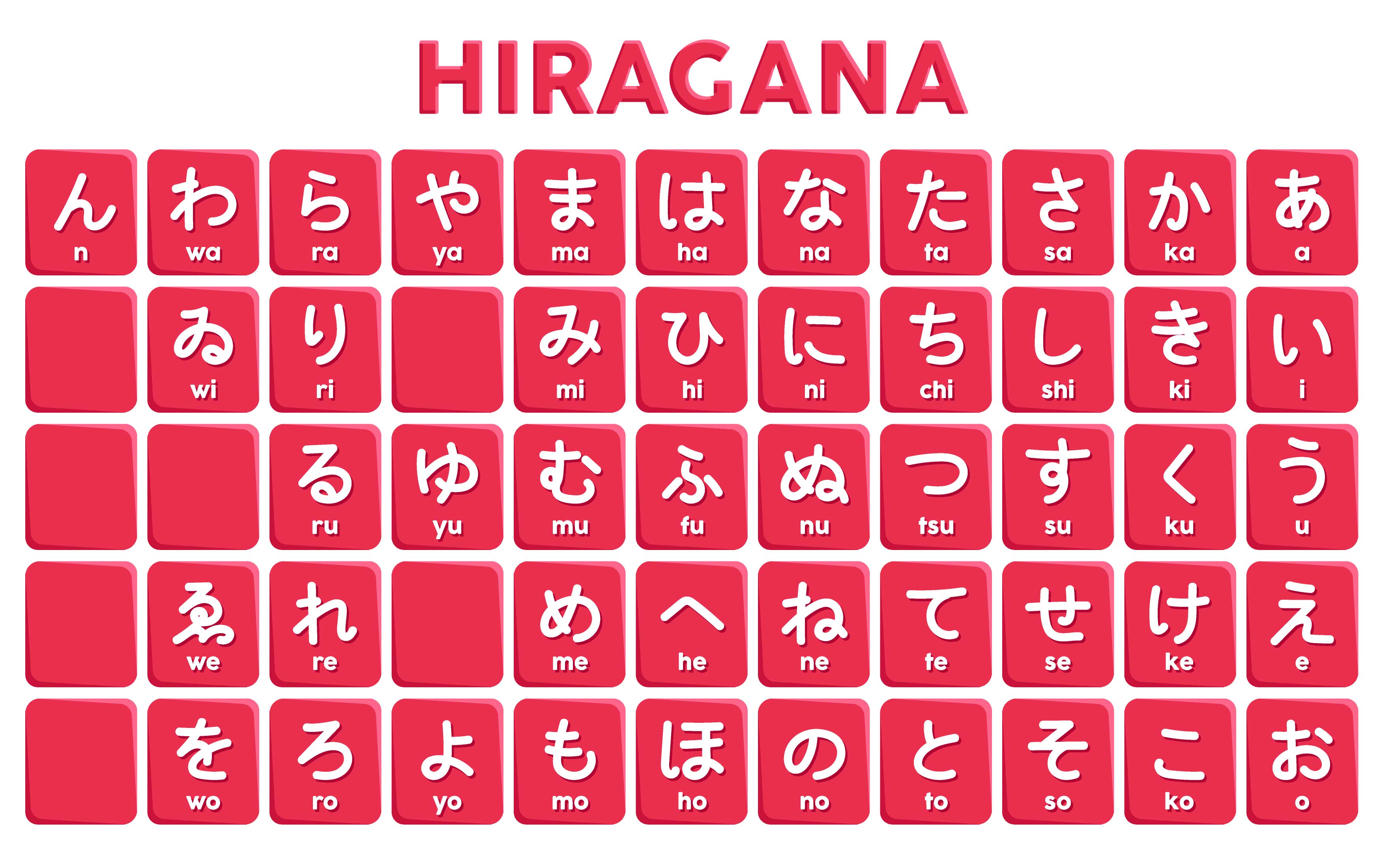 Hiragana Font Vector Art, Icons, and Graphics for Free Download
