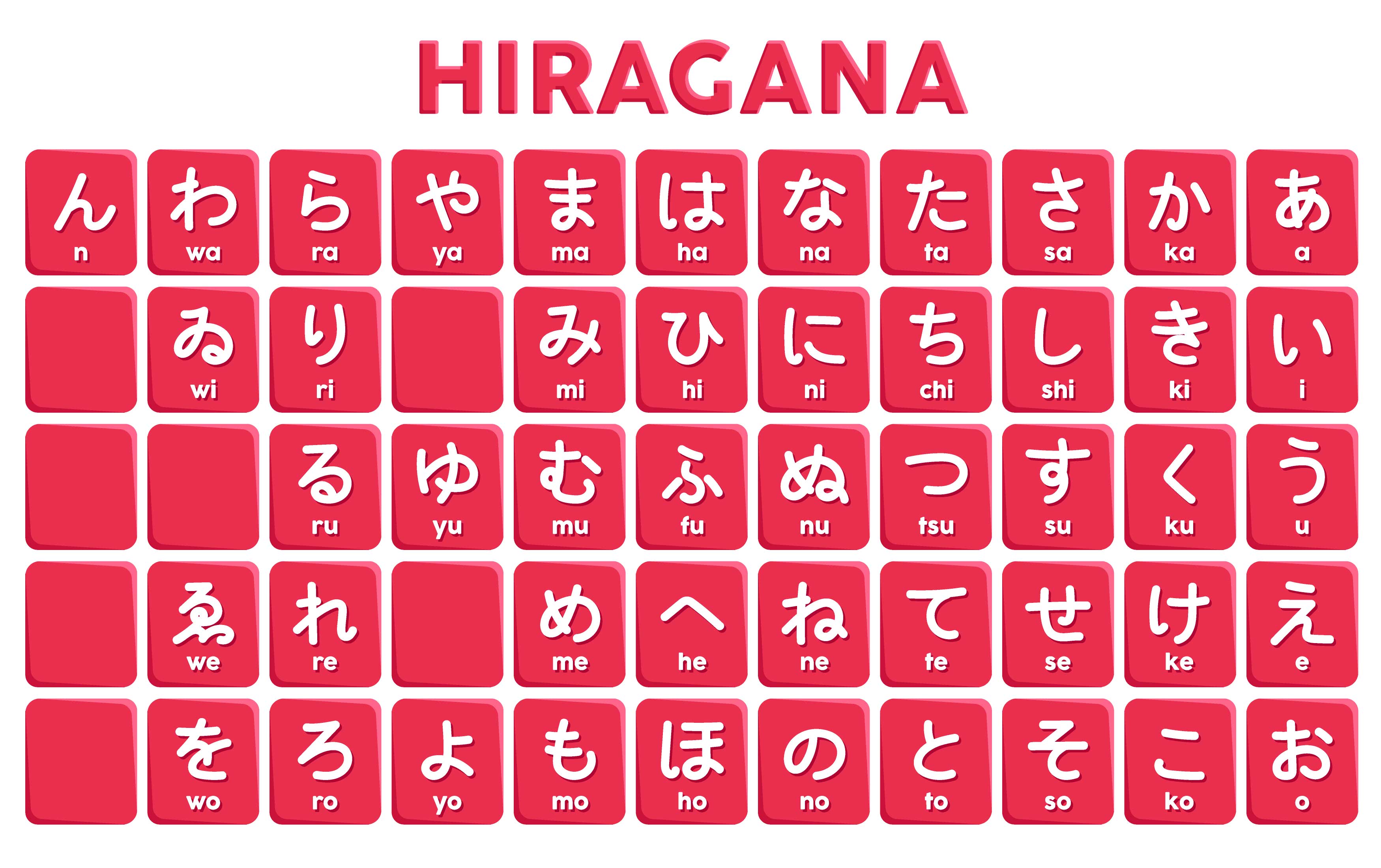 Hiragana Vector Art Icons And Graphics For Free Download