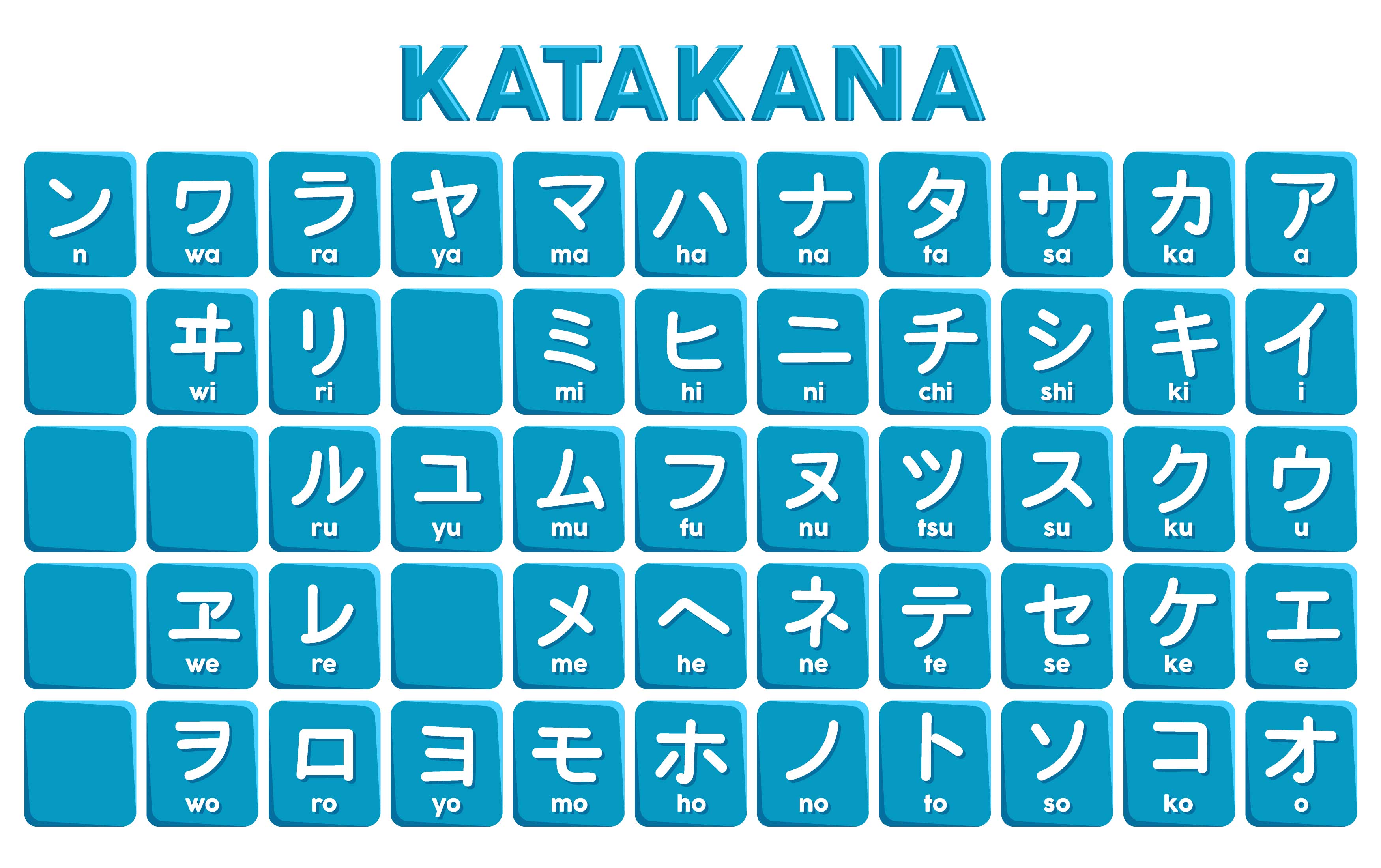 Katakana Letters 171667 Vector Art at Vecteezy