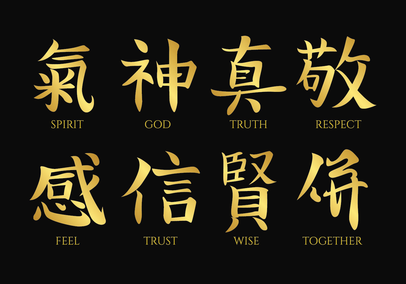 Abecedario Japones En Español Letra Por Letra Letra Japonesa Vectores, Iconos, Gráficos y Fondos para Descargar Gratis