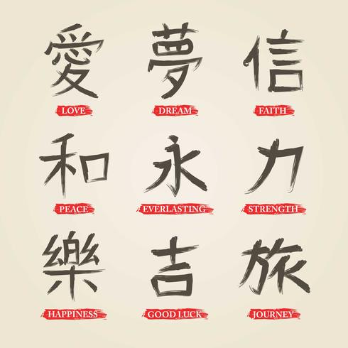 Kanji Translation Chart