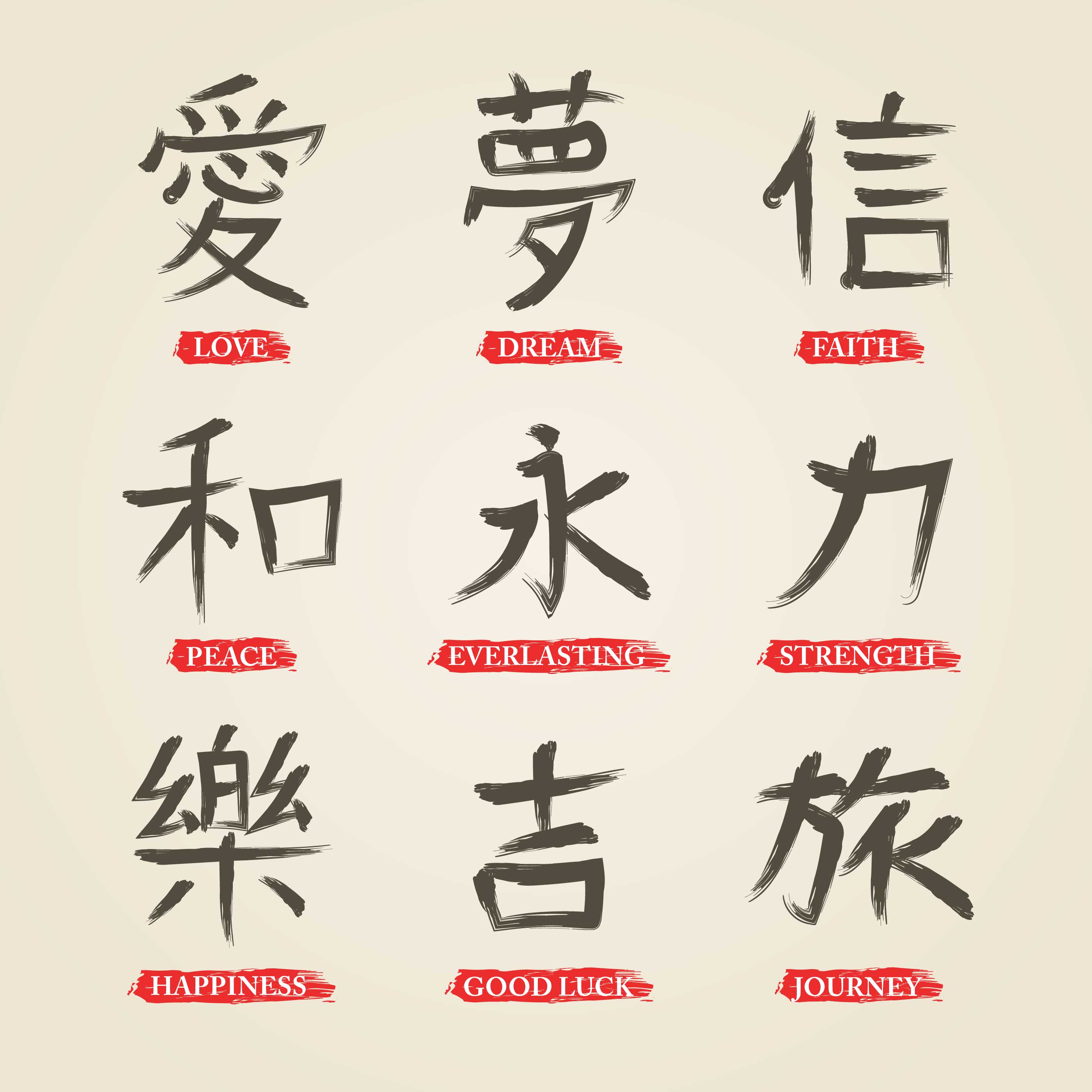 Japanese Alphabet Symbols With English Translation