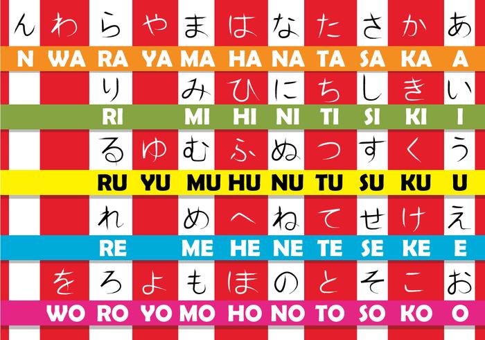 Letras japonesas Hiragana vector