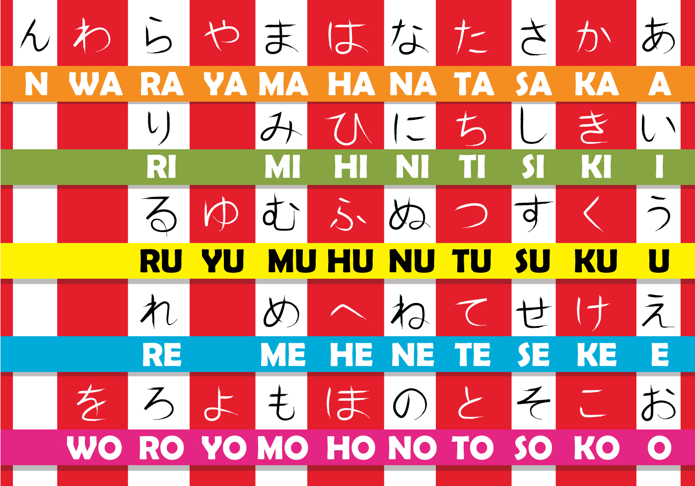 Hiragana Japanese Letters 171674 Vector Art At Vecteezy
