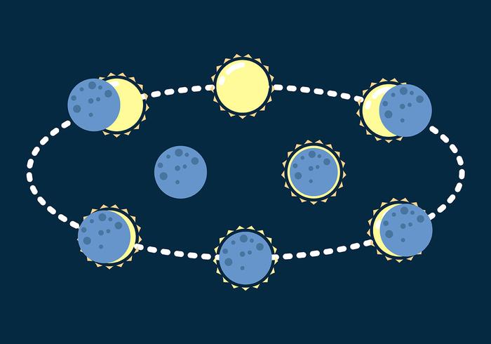 Solar Eclipse Icon Vector