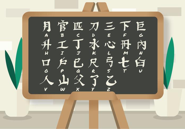 Japanese Letters on Black Board Vector