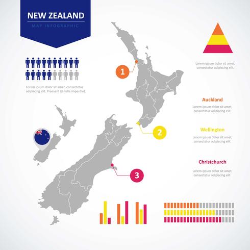 New Zealand Map Infographic vector