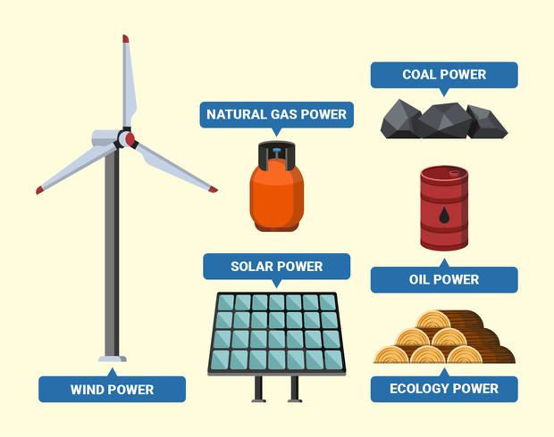 Various Natural Resources Vector Item Illustration