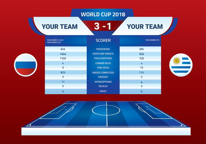 World Cup 2018 Halftime Banner Free Vector