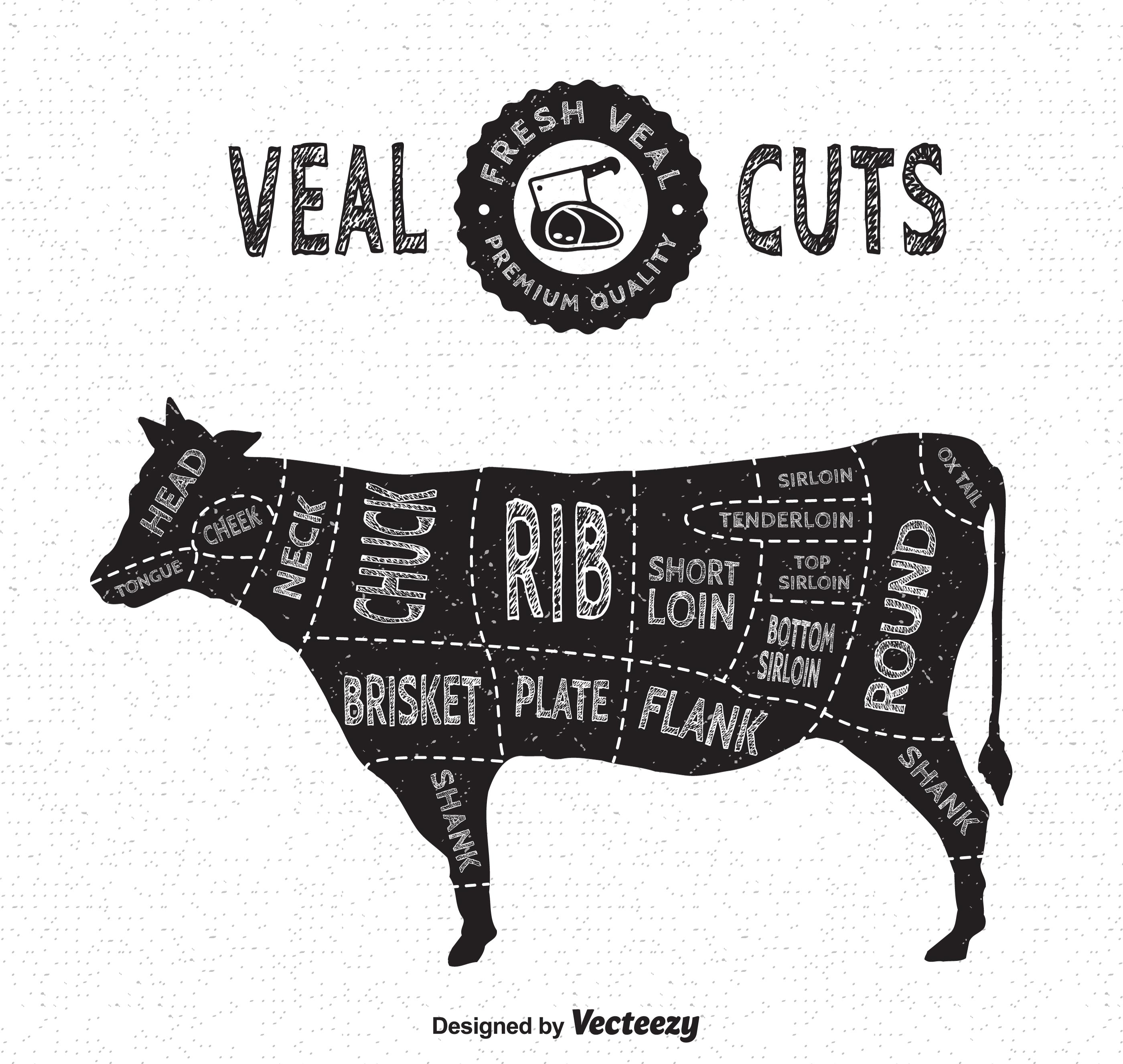 Veal Cuts Vector Diagram In Vintage Style 173468 Vector Art at Vecteezy