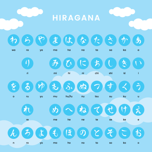 Hiragana Alphabet Vector