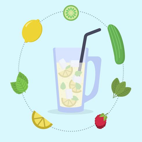 Flat Detox Vector Illustration