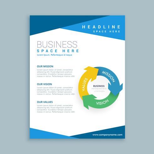 clean business brochure flyer template design - Download Free Vector ...