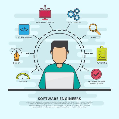 Colección de vectores de ingenieros de software libre