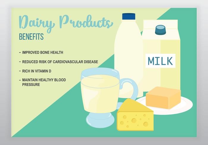 Dairy Products Benefits Vector