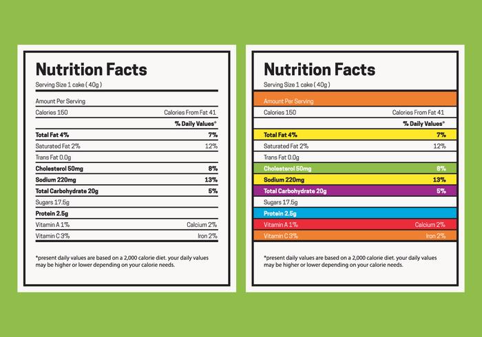 Tabla de información nutricional vector