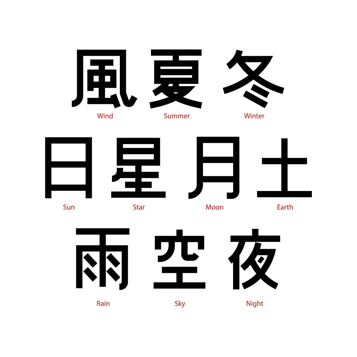 Kanji Alphabet Vector Art Icons And Graphics For Free Download