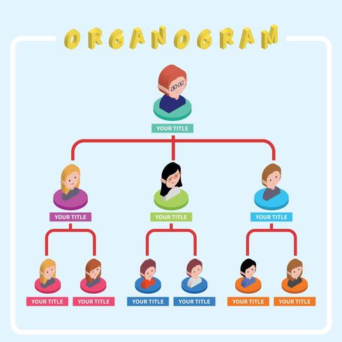 Ilustración de organograma isométrico vector