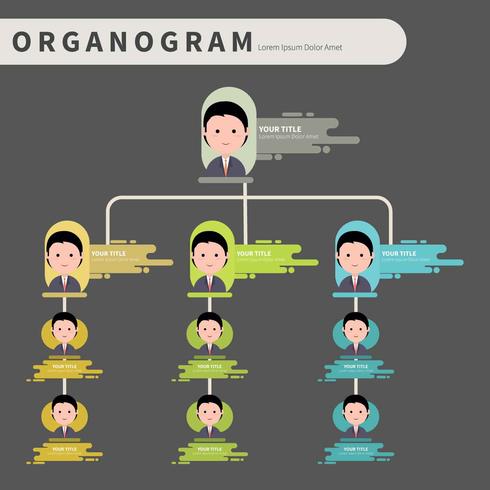 Organograma con la ilustración de estilo plano vector