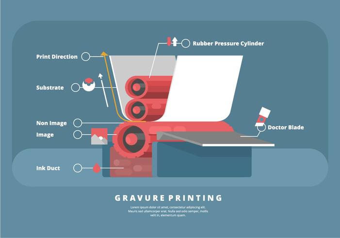 Gravure Illustration vector