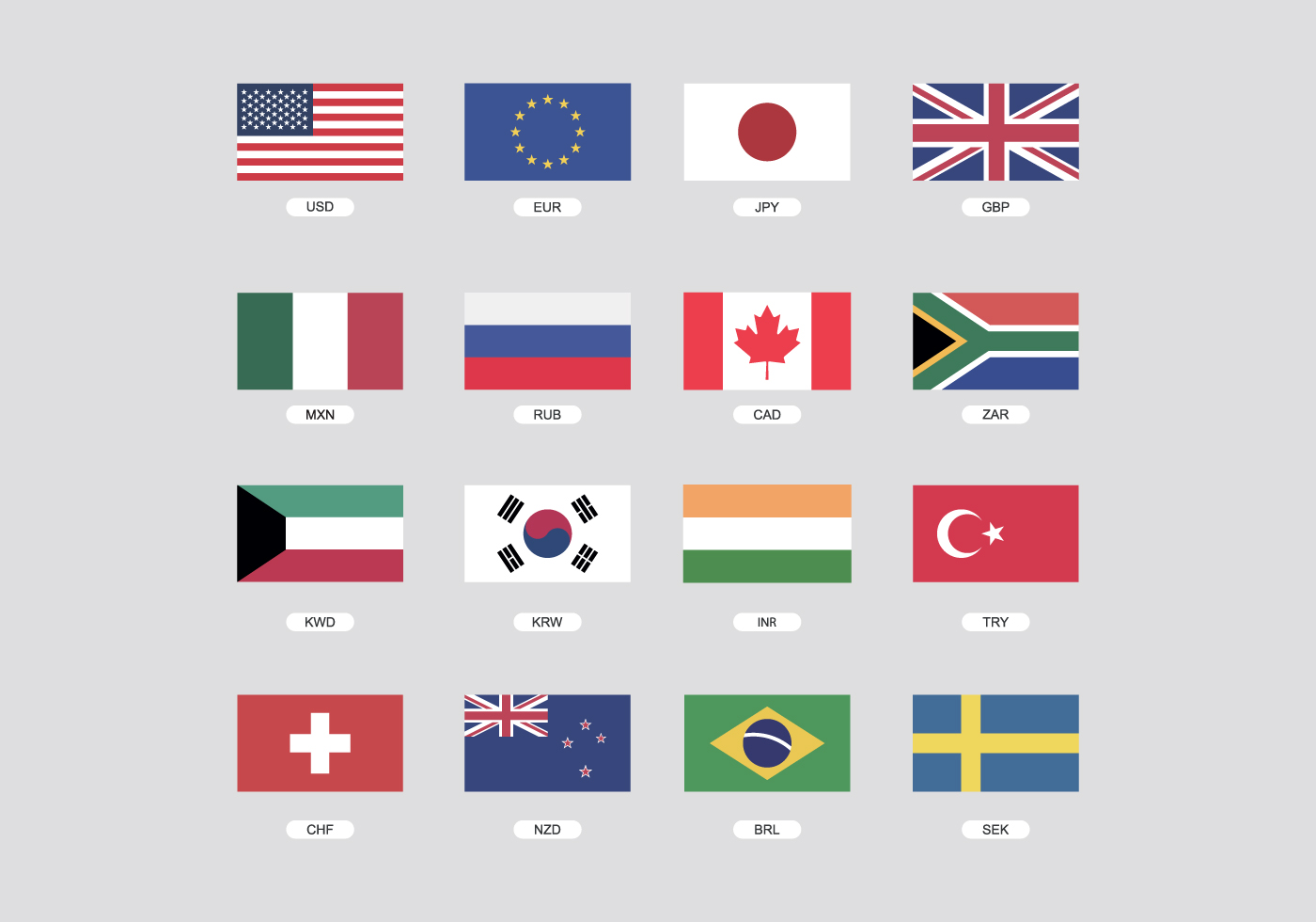 Страны флаги валюта