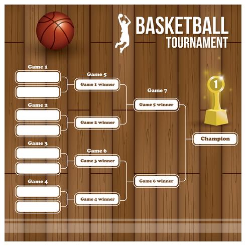 Basketball Tournament Bracket vector