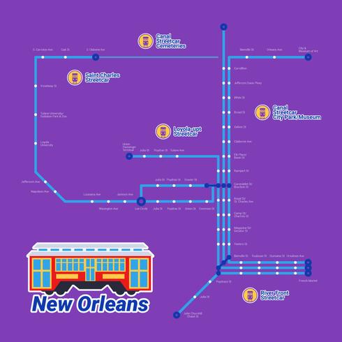 Destacados vectores de tranvía de Nueva Orleans