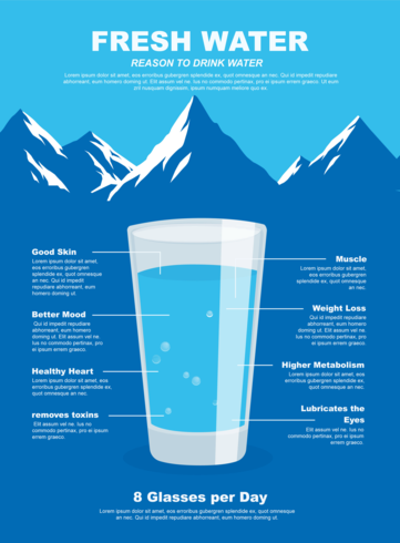 Vector de defensa del agua limpia