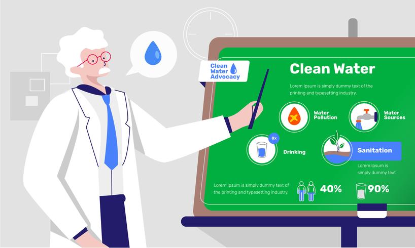 Clean Water Advocacy Infographic Vector Flat Illustration