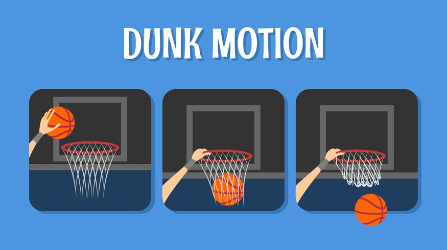 Dunk Motion Vector