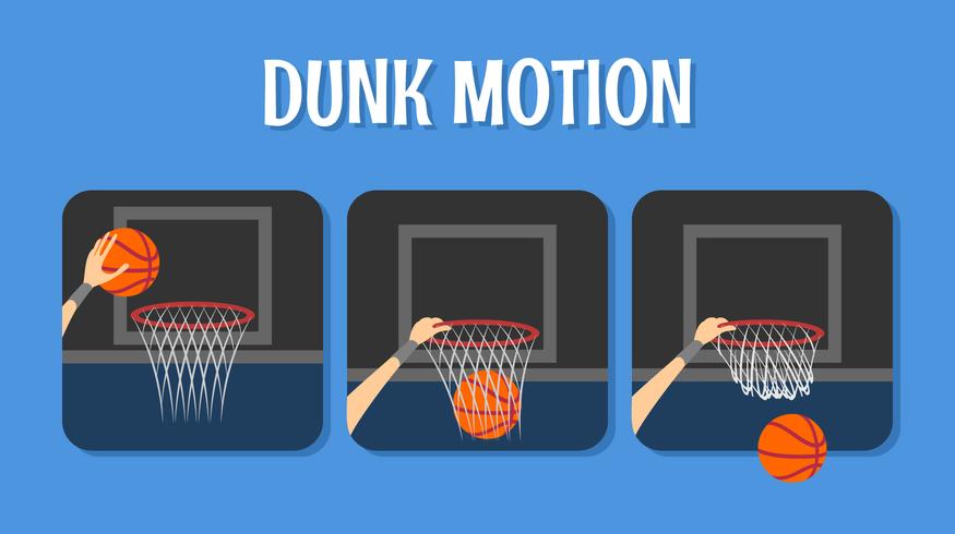 Dunk Motion Vector