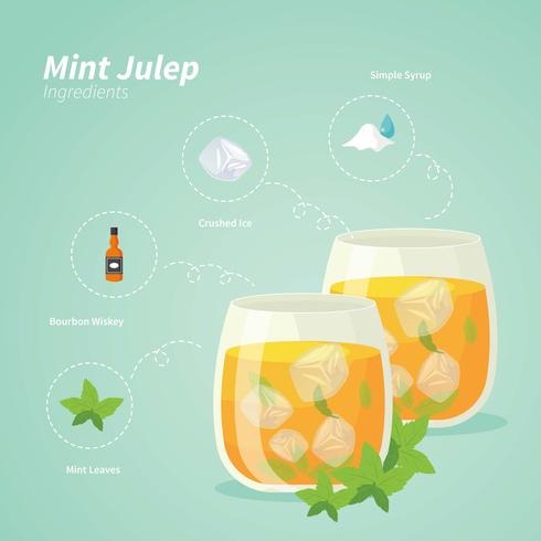 Ilustración de julepe de menta vector