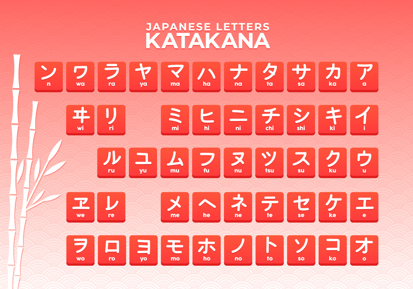 Japanese Alphabet Katakana Set Of Monochrome Icons With Japanese