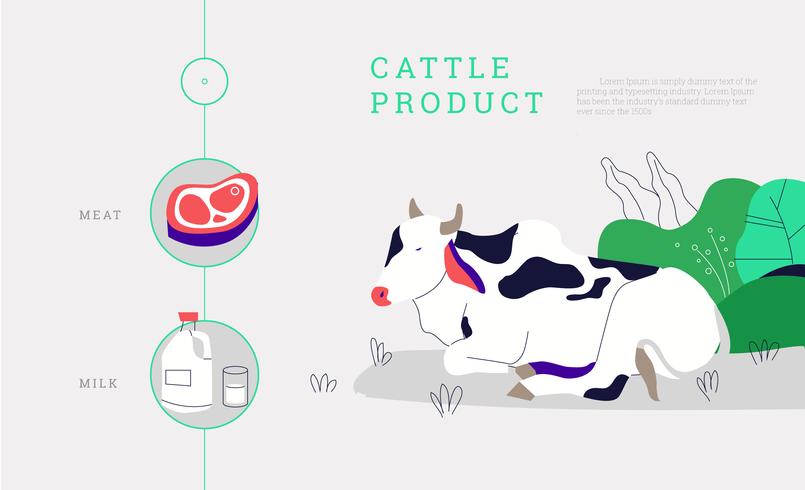 Fresh Product from Cattle Farm Vector Illustration