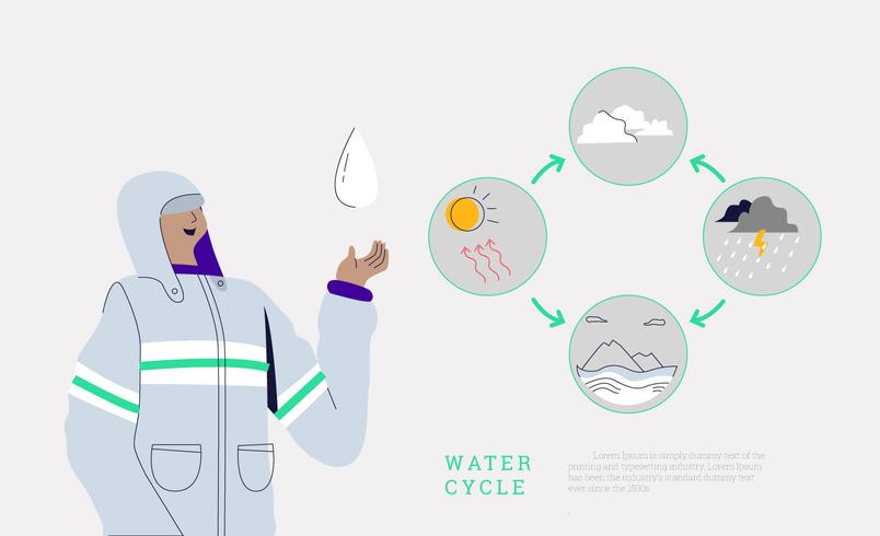 Ciclo del agua plana lIne por Reporter Infografía Vector Illustration