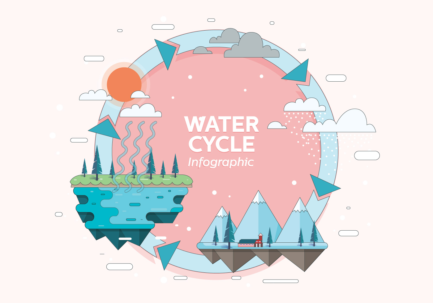 Water Cycle Infographic Vol 2 Vector 211031 Vector Art at Vecteezy