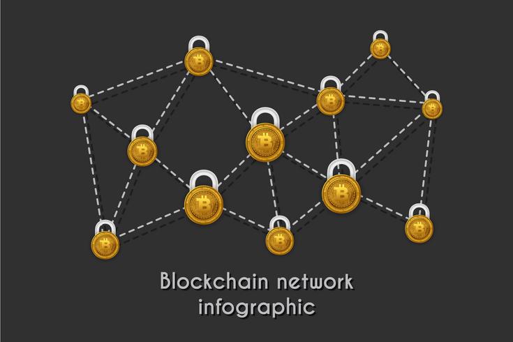 Infografía de tecnología de red blockchain para con criptomoneda. vector