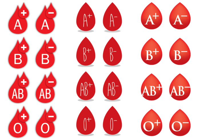 Gotas de tipo de sangre vector