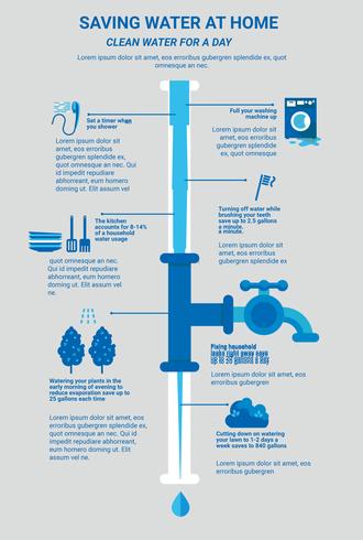 Clean Water Advocacy Vector