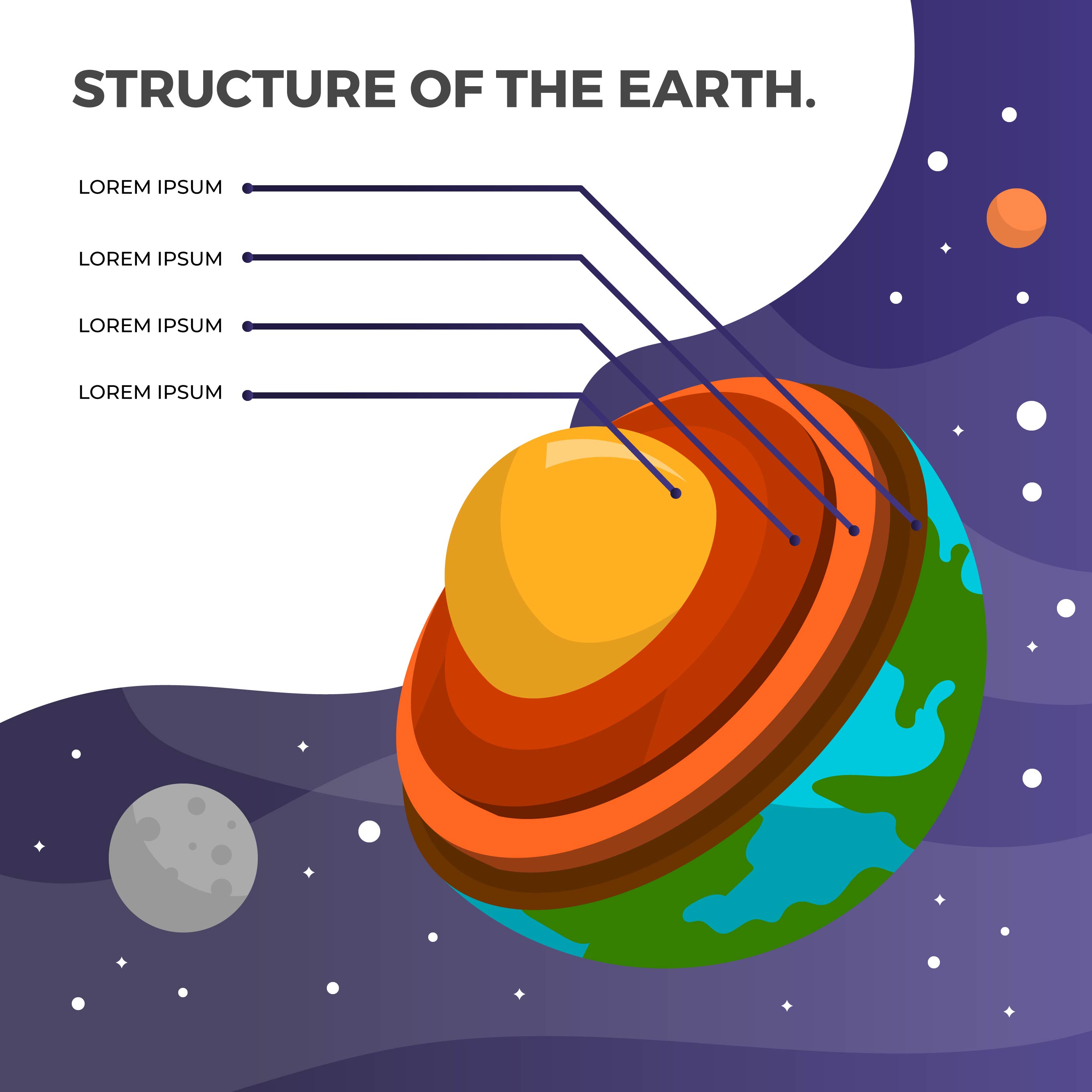 Flat Minimalist 3d Structure Of The Earth Vector Background