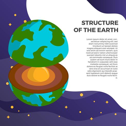 Flat Minimalist 3D Structure of the earth vector background illustration