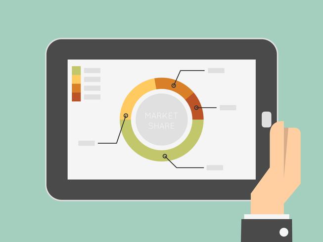 Market share vector