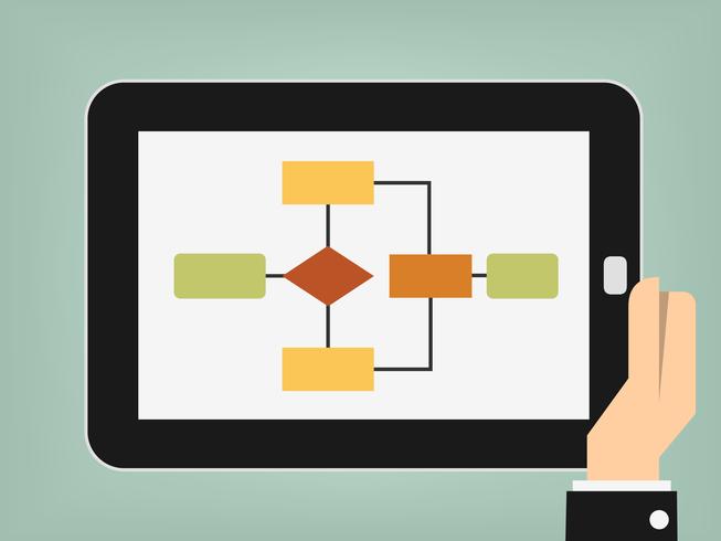 tableta con diagrama de flujo vector