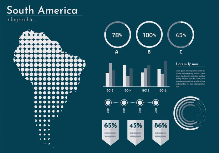 Vector de infografía de mapa de América del sur moderno