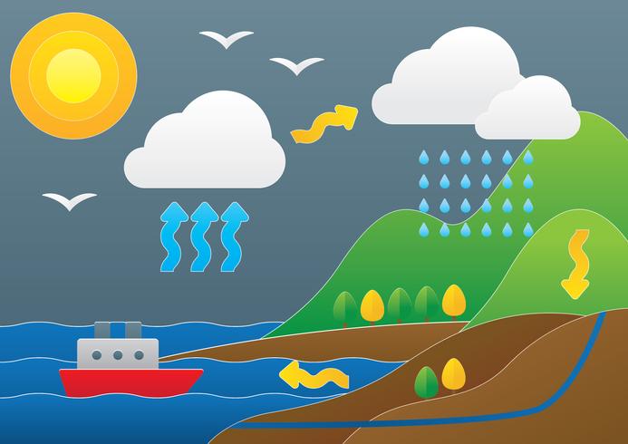 Water Cycle Paper Cut Illustration vector